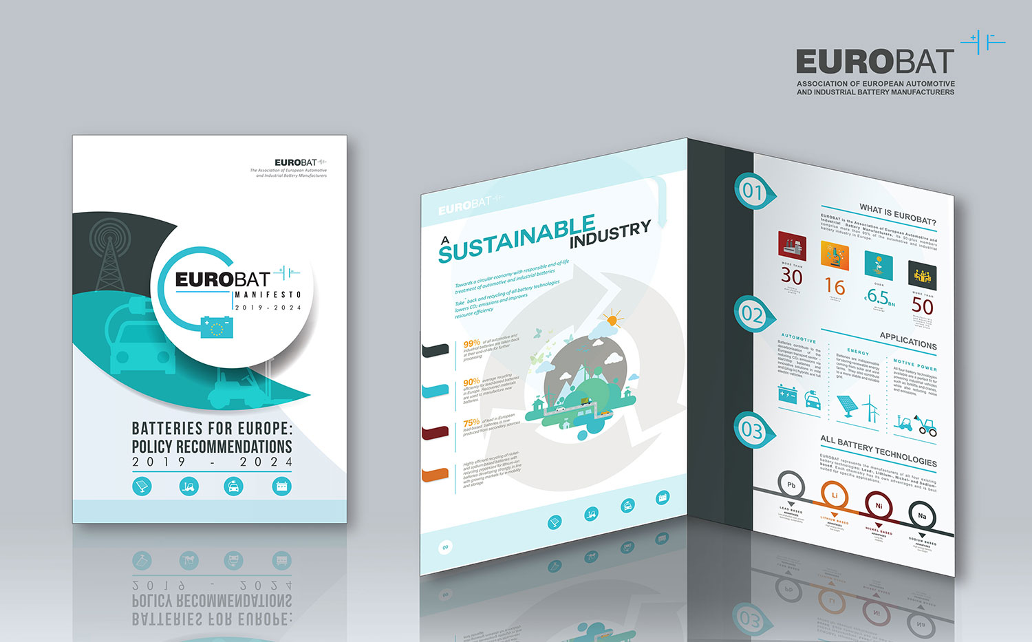 Eurobat - Manifesto Brochure 
